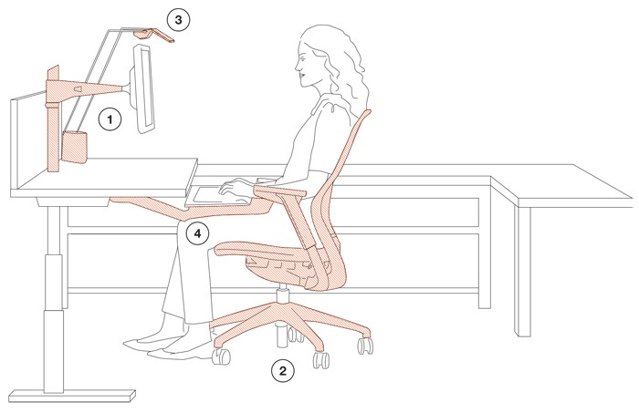 The Complete Guide to Ergonomic Desk Setup: Monitor, Chair, and Desk Height